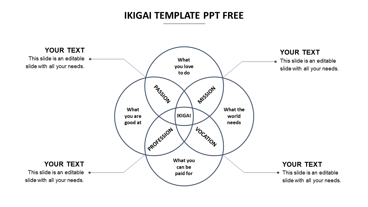 Free IKIGAI Template PPT Presentation and Google Slides